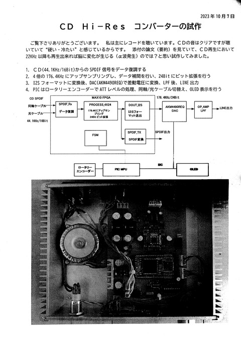 CD ハイレゾ コンバーター001