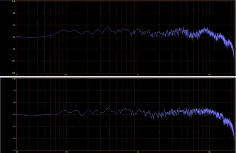 上　SX-3密閉型　下　SX-3+ホーンブースターⅡ