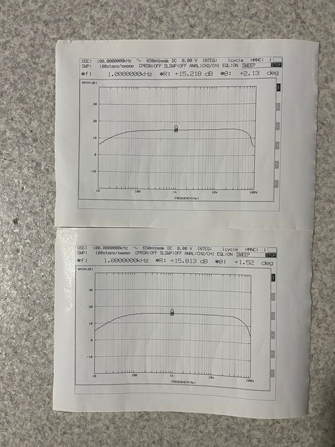 6DQ6A ﾊﾟﾗｼﾝｸﾞﾙ　周波数特性_ｱﾝﾏｯﾁﾝｸﾞ時