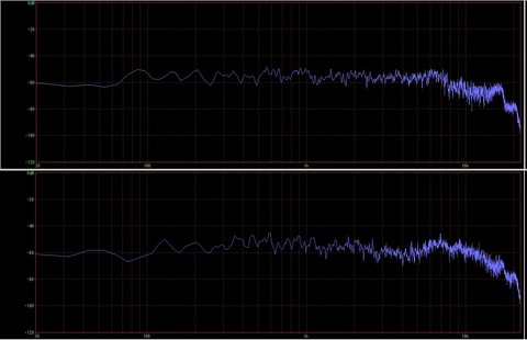 上　フレキ無し　下　防振フレキ有り