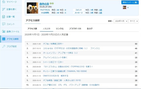 アクセス分析画像2　11_1～11_23