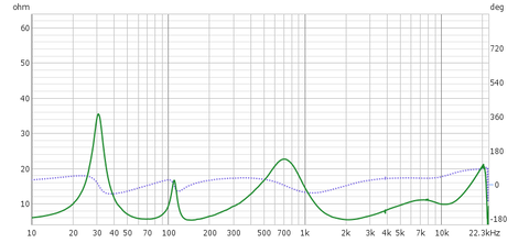 DS251MKⅡ　φ100開口厚み