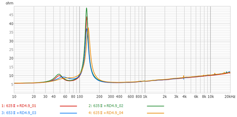 MASSIVE AV-635Ⅱ+RD4.9_01~04 オーバーレイ