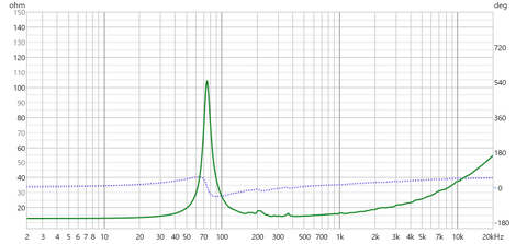 シーメンス　後面開放型・png
