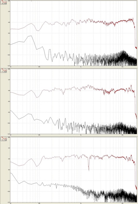 上_コーティング無し　中_コーティング有り　左　下_コーティング有り　右