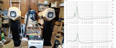 ⅢFF165WK_変形１２面体BOX_ﾎｰﾝﾌﾞｰｽﾀｰ