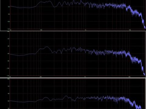 上 密閉 中 ホーンブースターⅡ 下 種々見直し