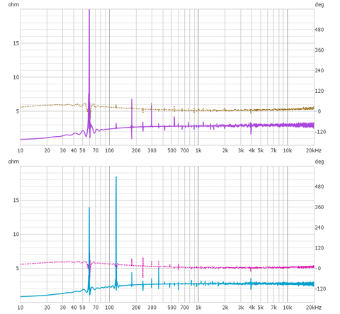 上_通電30分　L   下_通電31分  R