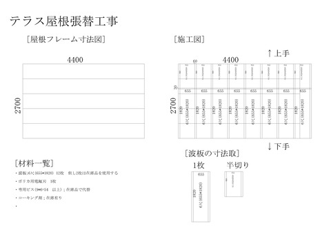 テラスの波板枚数の検討　-Model