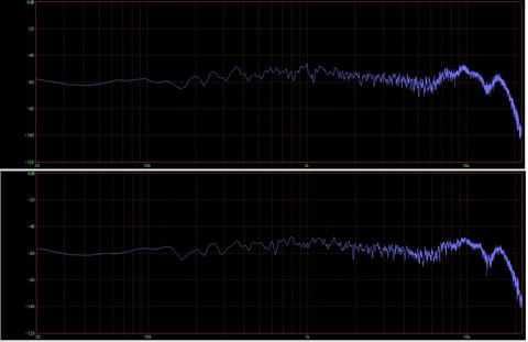 ホーンブースターⅡとキッシー   　SX-3