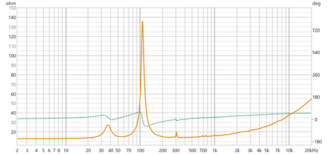 シーメンス　バスレフ　VP50 Φ50_35mm・png