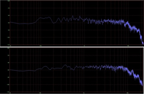 上　DS251MKⅡ　下　DS251MKⅡ＋ホーンブースターⅡ
