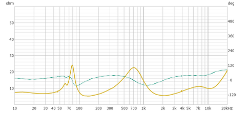 DS251MKⅡ＋ﾎｰﾝﾌﾞｰｽﾀｰⅢ左