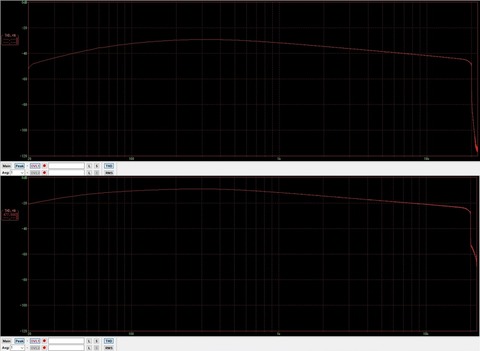 上　6DQ6A SGドライブ現状　下　超三結合に改造