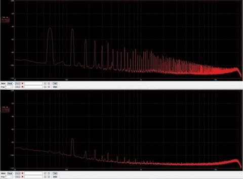 ノイズ分布比較　　　上　6DQ6A SGドライブ　下　超三結合に改造