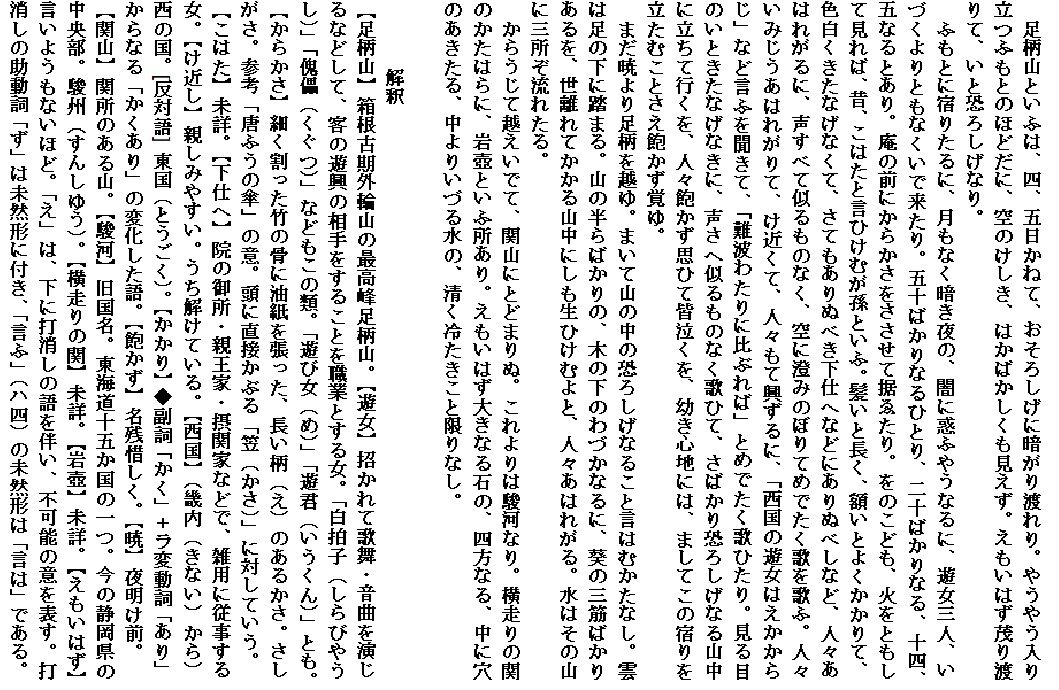 更級日記 古典を読む 更級日記 古典を読む