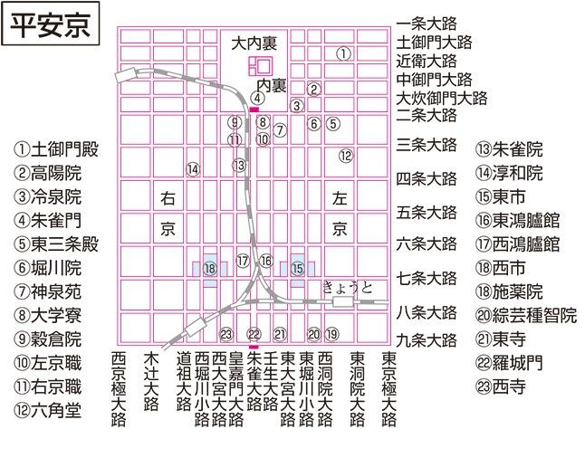 大鏡 古典を読む