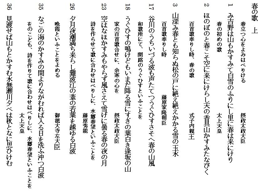 和歌 古典を読む
