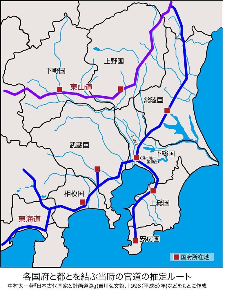 門出 古典を読む