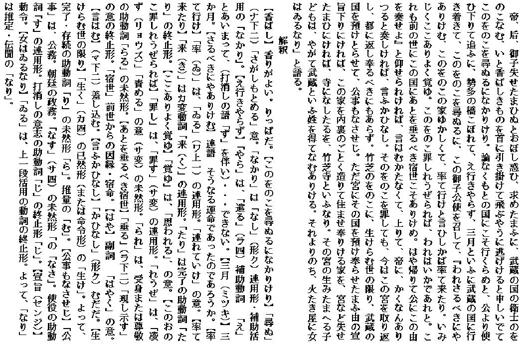 更級日記 古典を読む 更級日記 古典を読む