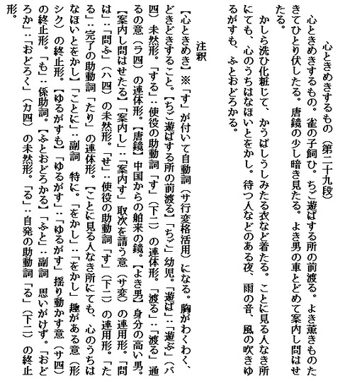 心ときめきするもの