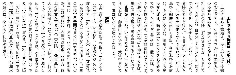 古典を読む2019年10月最高敬語、絶対敬語、自尊敬語とは何ですか？上にさぶらう御猫は「なむ」の識別村上天皇→冷泉天皇→円融天皇→花山天皇→一条天皇古典文法