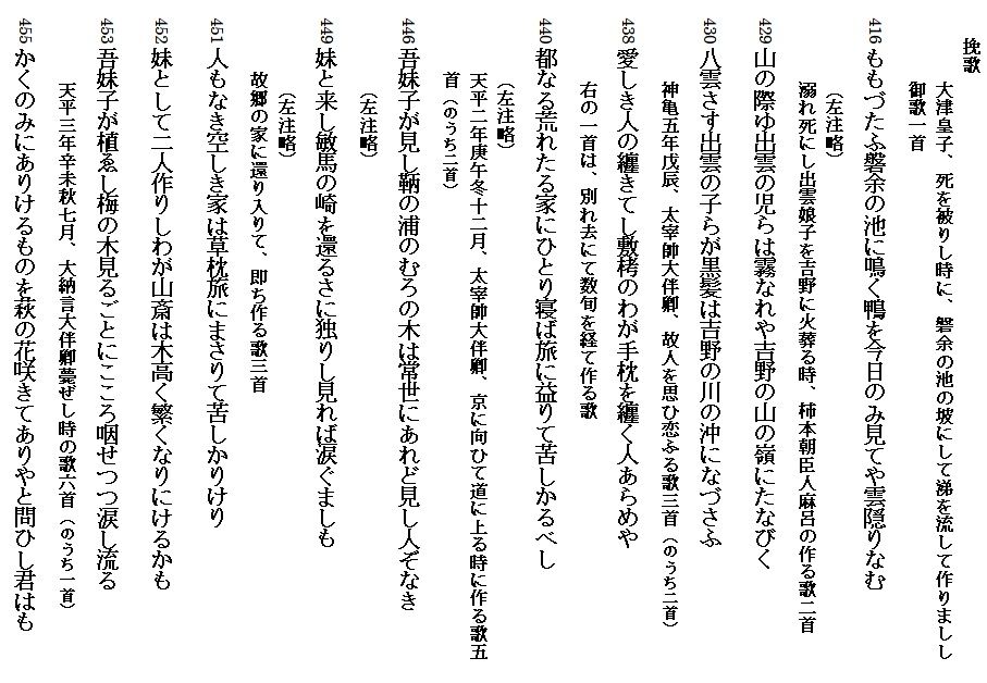 和歌 古典を読む