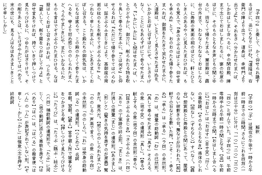 肝試し 太政大臣道長 その一 ニ 古典を読む 肝試し 太政大臣道長 その一 ニ 古典を読む