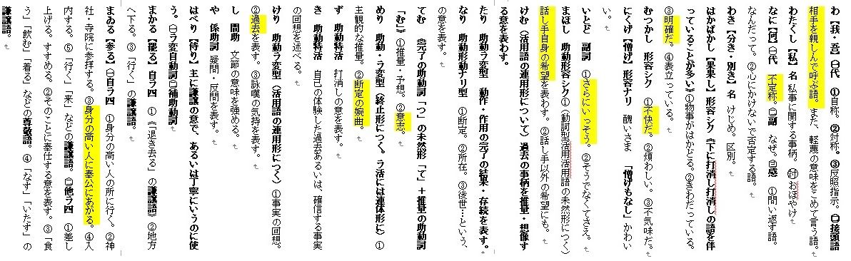 雲林院の菩提講 古典を読む