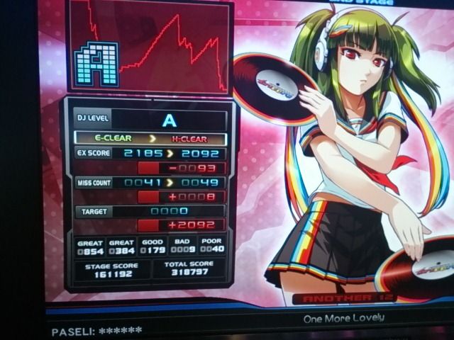 One More Lovely 週末音ゲーマーの日記