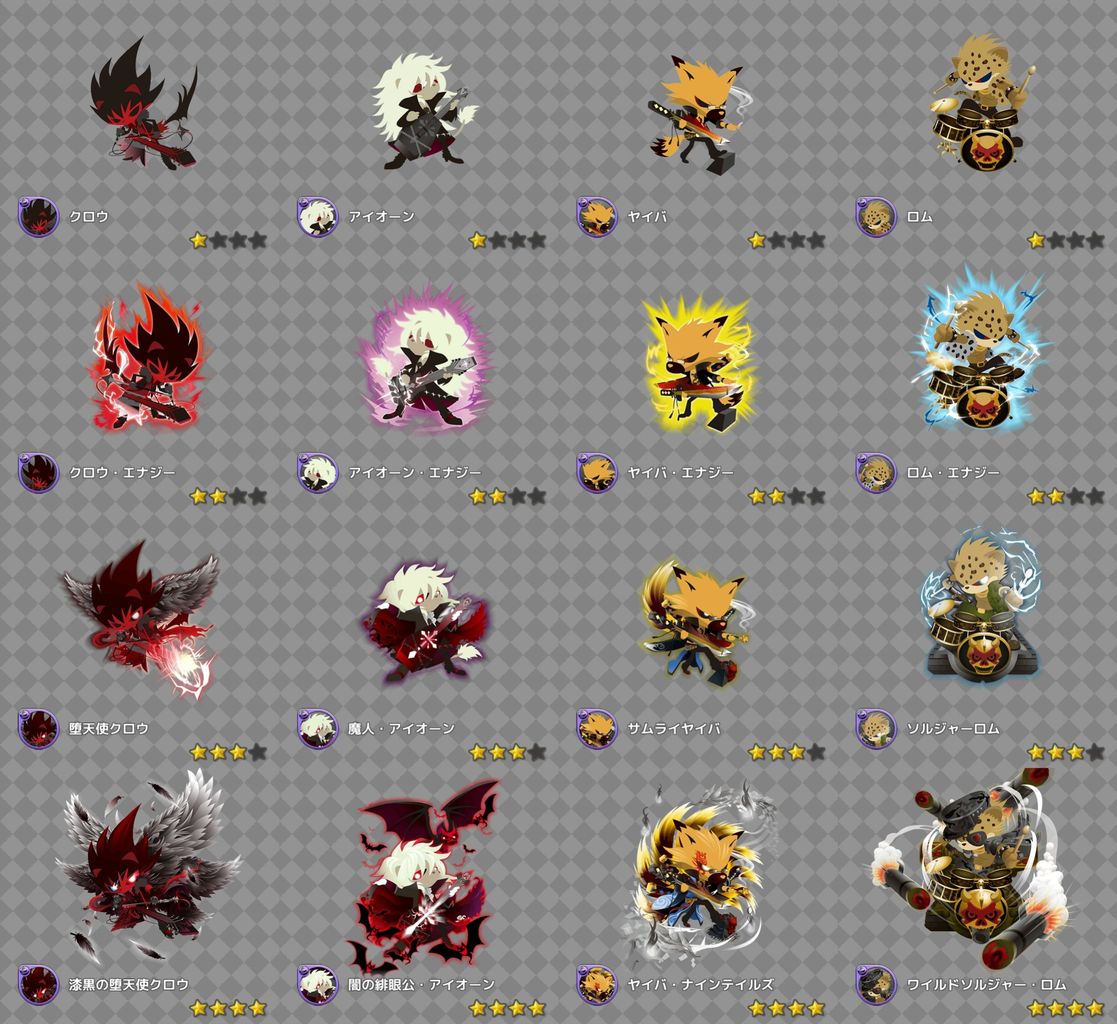 Sb69 今のミューモン体の衣装も細かいし厳しいかねやっぱ Show By Rock Midiシティ情報局