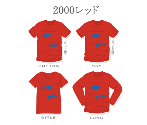 ���󤫤�2025����゙��å�゙