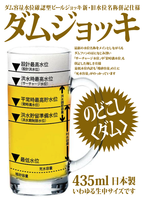みなかみ3ダムジョッキ