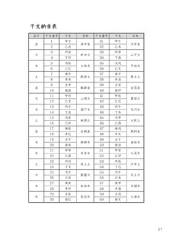 02_【本文48P】択日択時開運想星帖2024（A5）のコピー2_page-0001_0