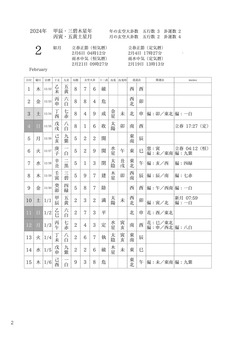 02_【本文48P】択日択時開運想星帖2024（A5）のコピー_page-0001_0