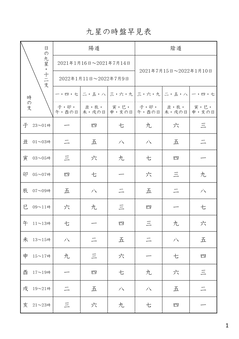 02_【本文42P】択日択時開運想星帖2021(A5)