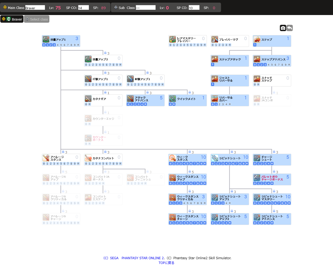 Pso2 Lv75 メインブレイバーのスキル振り ソロのネクロマンサー