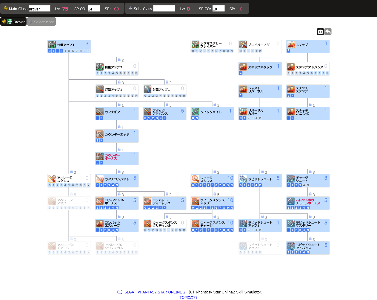 Pso2 バウンサー スキル ツリー Pso2 バウンサー スキル ツリー