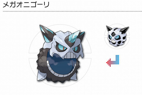 メガオニゴーリ