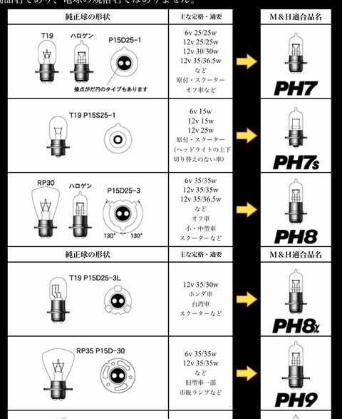8AD3F66C-48A0-419A-A941-65FAAE831714