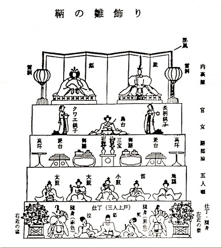 12-720