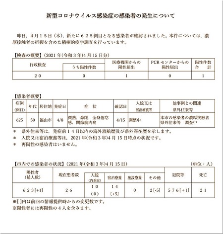 01-720