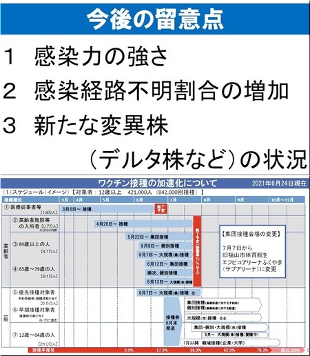 福山市資料02