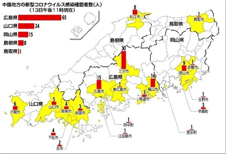 04-720