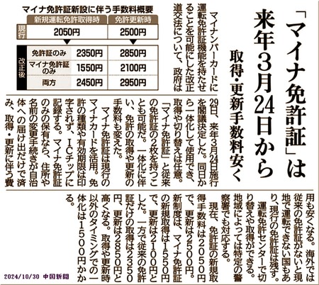 01-720