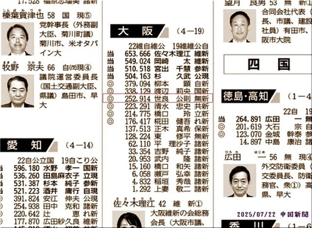 02-720