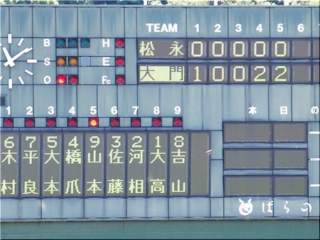 15-720