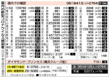 02-720