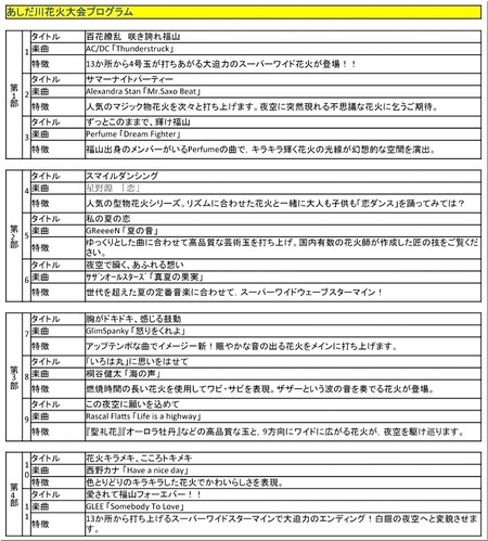 花火プログラム