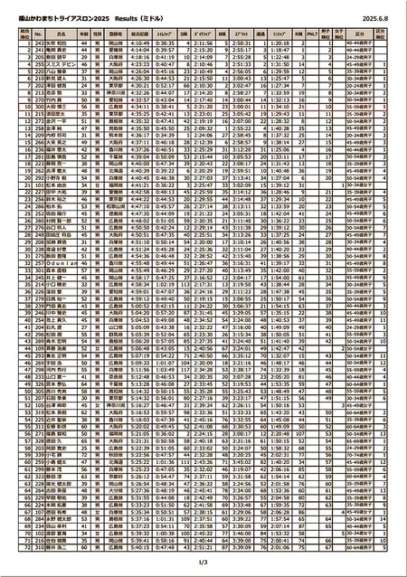 19-720